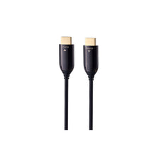 15m HDMI Active Optical Fibre Cable With Ethernet 4K