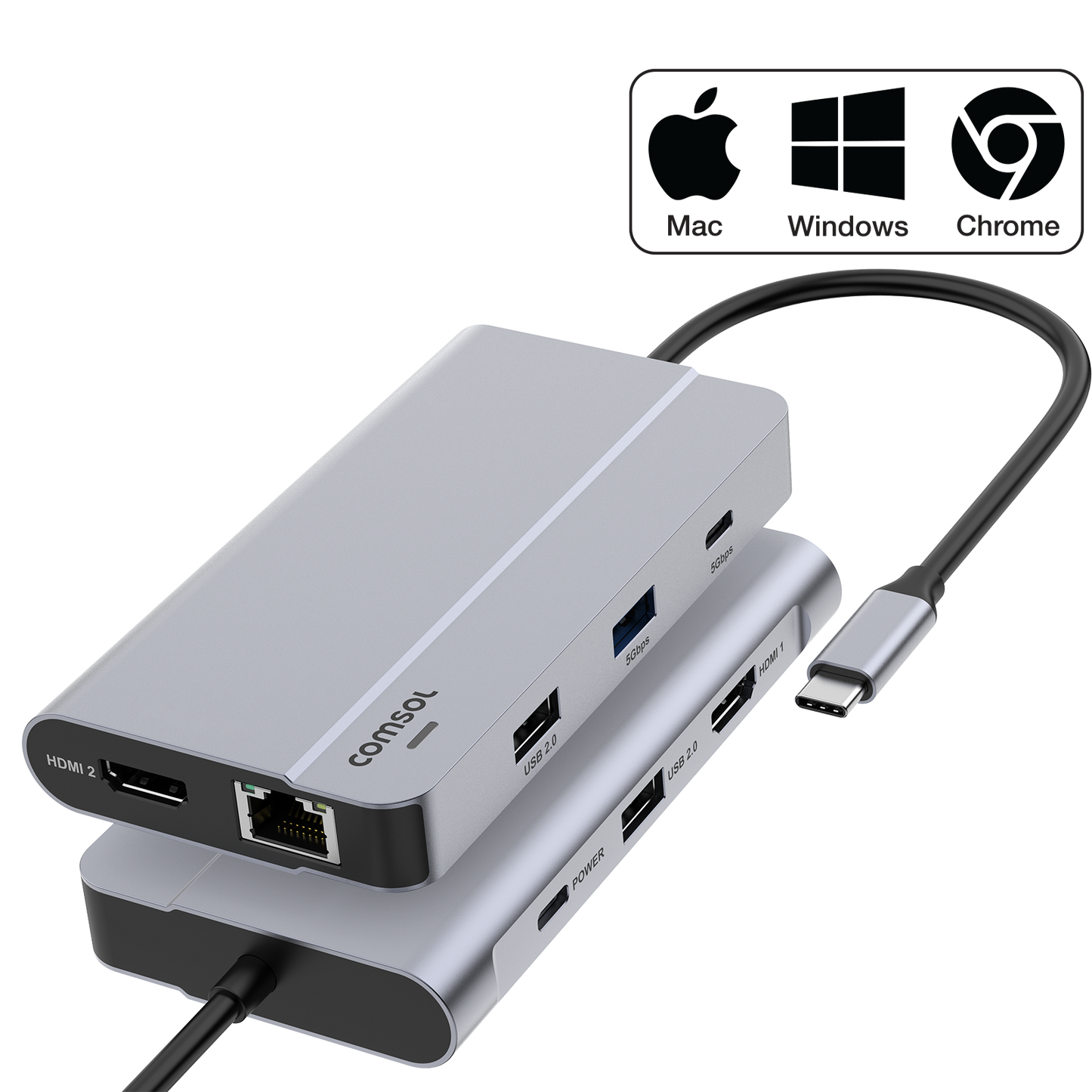 Comsol Dual Monitor USB-C 9 Port Dock